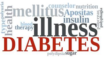 What is diabetes? (Disease query)